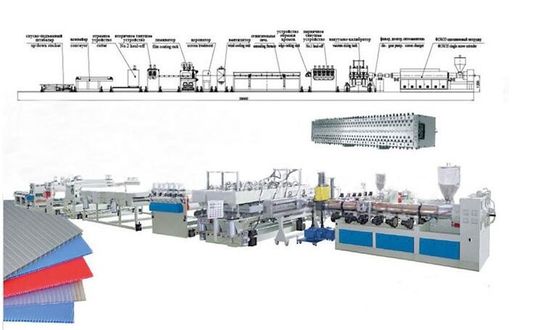 Giá tốt. Dây chuyền ép đùn tấm SJ90 / 33 PC, Dây chuyền sản xuất tấm lưới PP PC trực tuyến