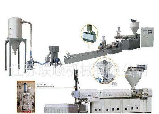 Giá tốt. Thay đổi màn hình ép nhựa cho máy tái chế hạt / Máy tạo hạt / Pallet trực tuyến